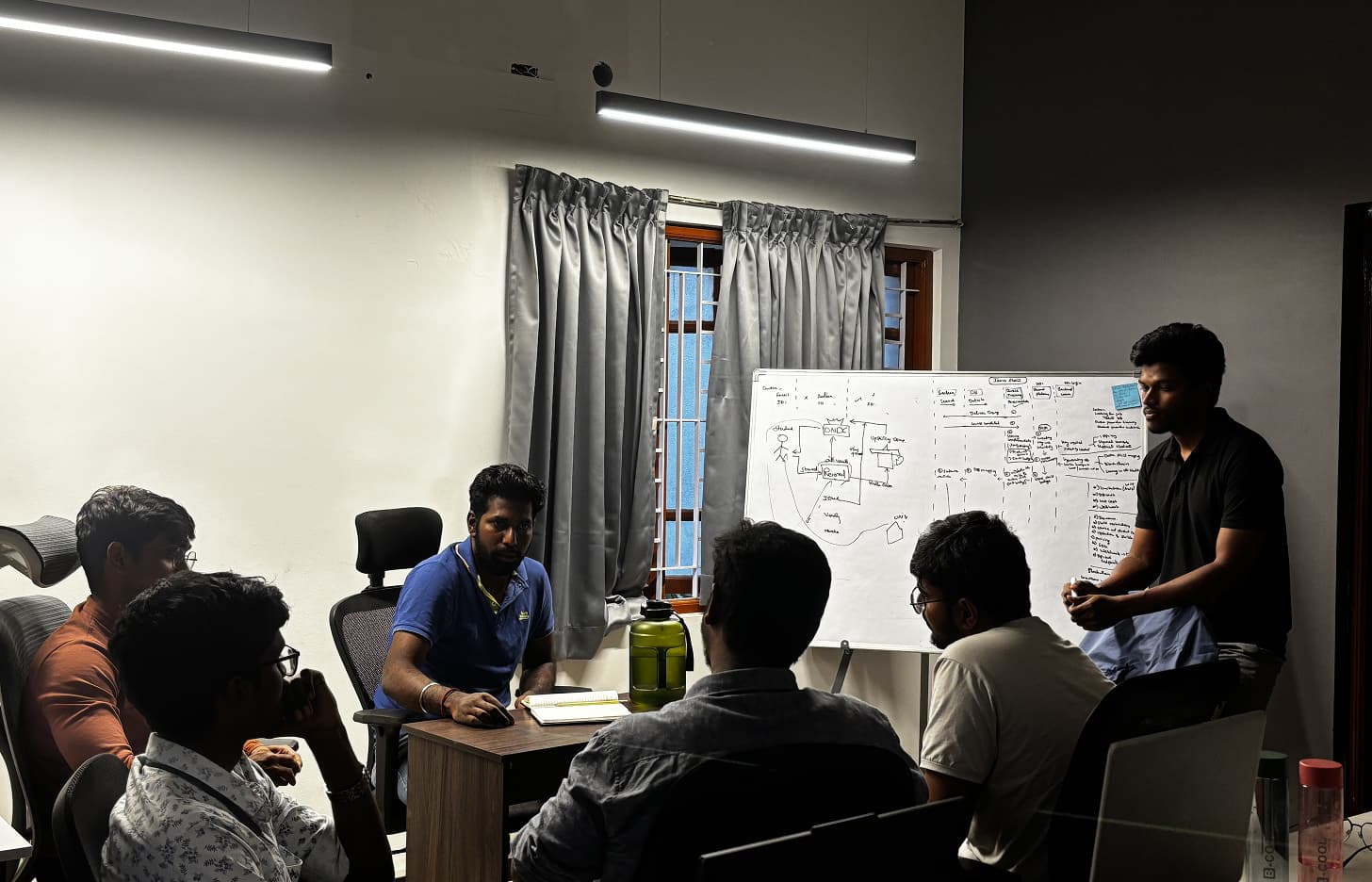 Team working through a system diagram on the office whiteboard